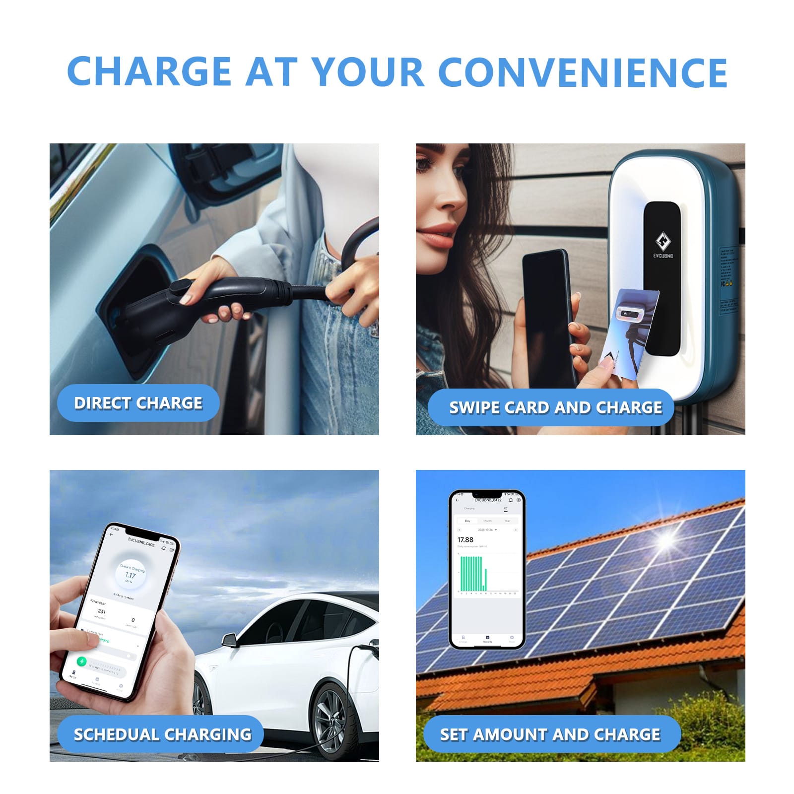 TopAutoGear Level 2 EV Charger 48 Amp With Wi-Fi & 25ft Cable - NEMA 14-50