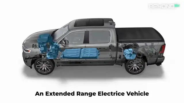 Li Auto EREV extended range electric vehicle