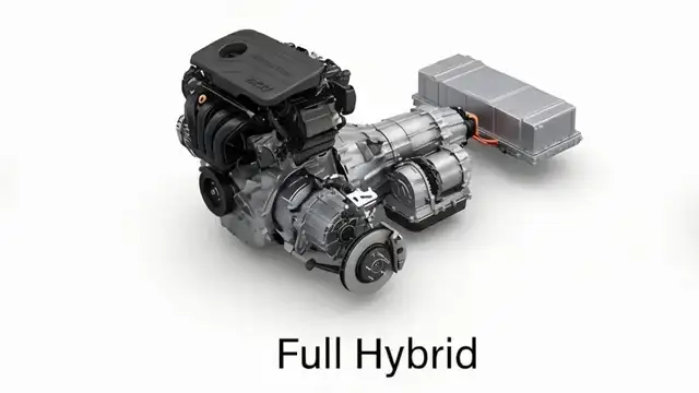 Toyota Prius full hybrid system