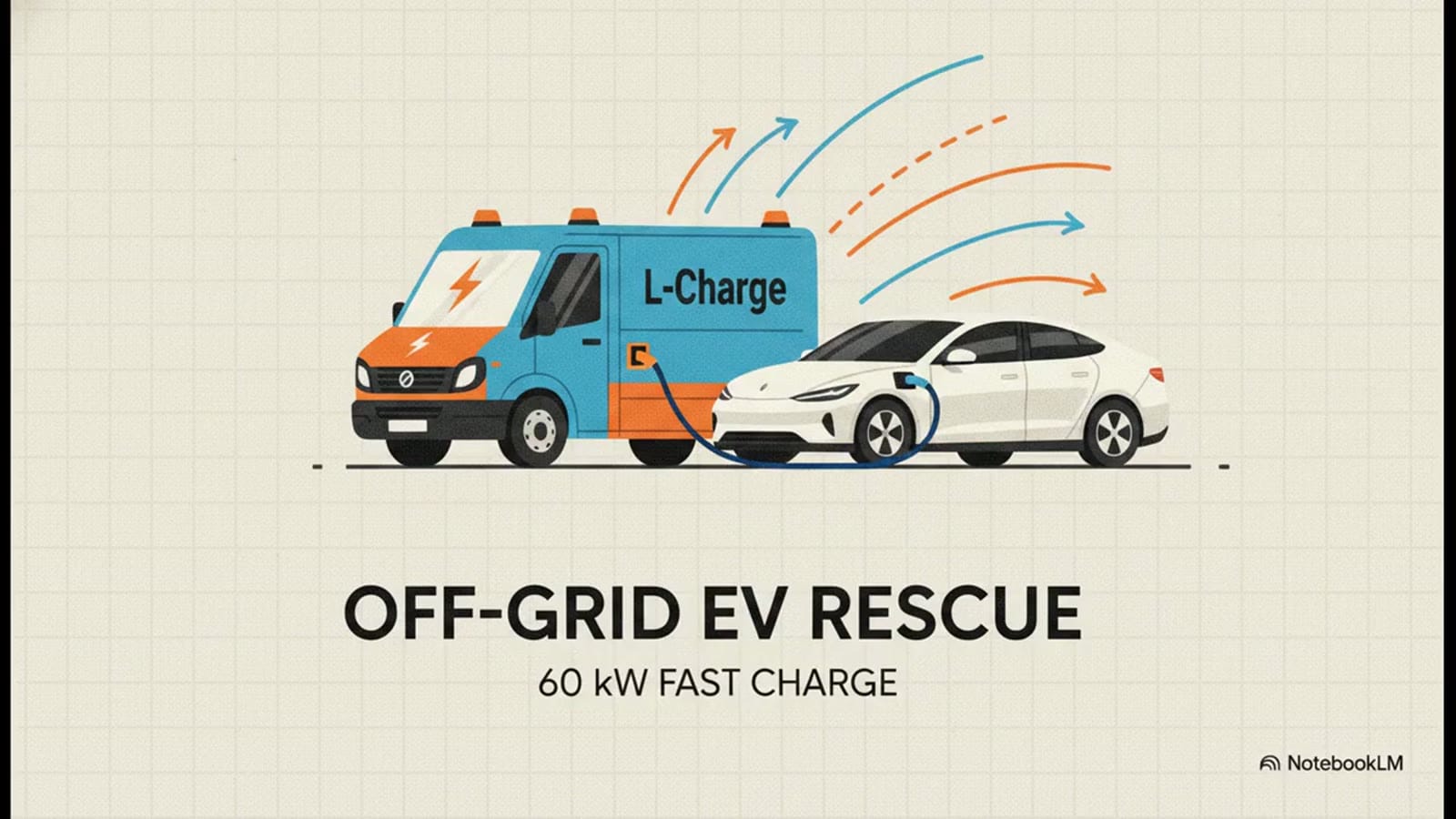 A price display showing per-kWh cost at a public DC fast charger