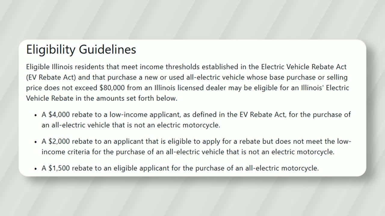 Illinois EV rebate and NEVI charging expansion