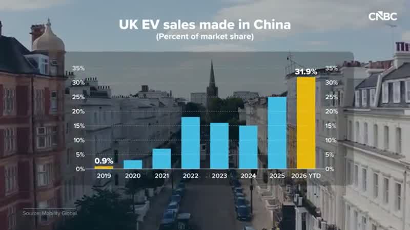 A Geely dealership in Maidstone, England