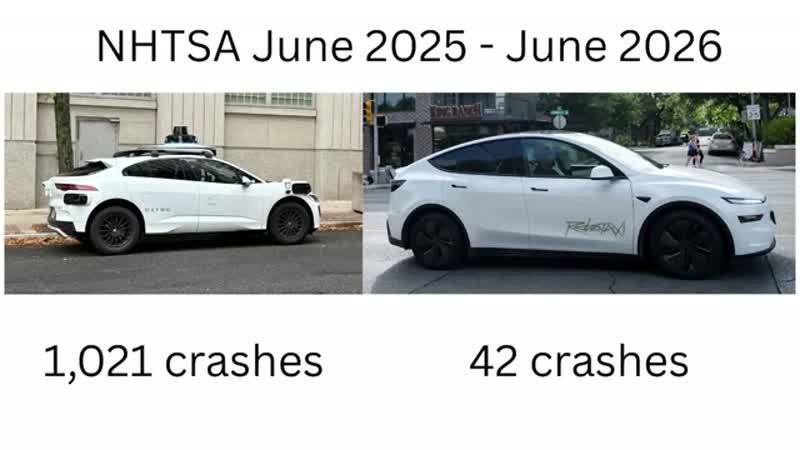 Self-driving promise illustration