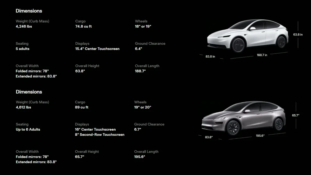 Rivian Q2 2026 production and delivery figures