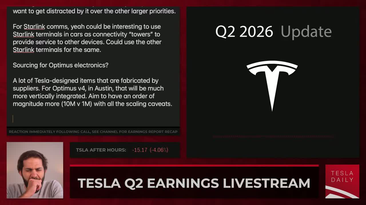Tesla capital expenditure and free cash flow