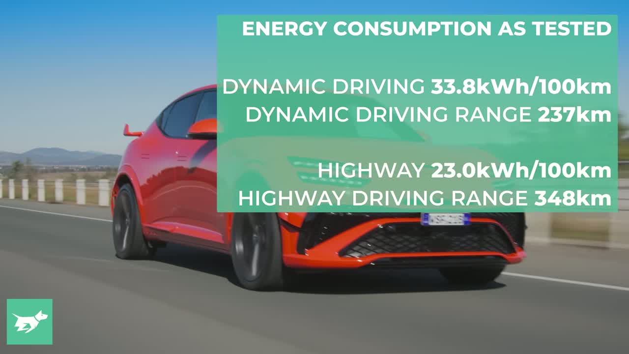 Genesis GV60 Magma driving on a wet closed circuit