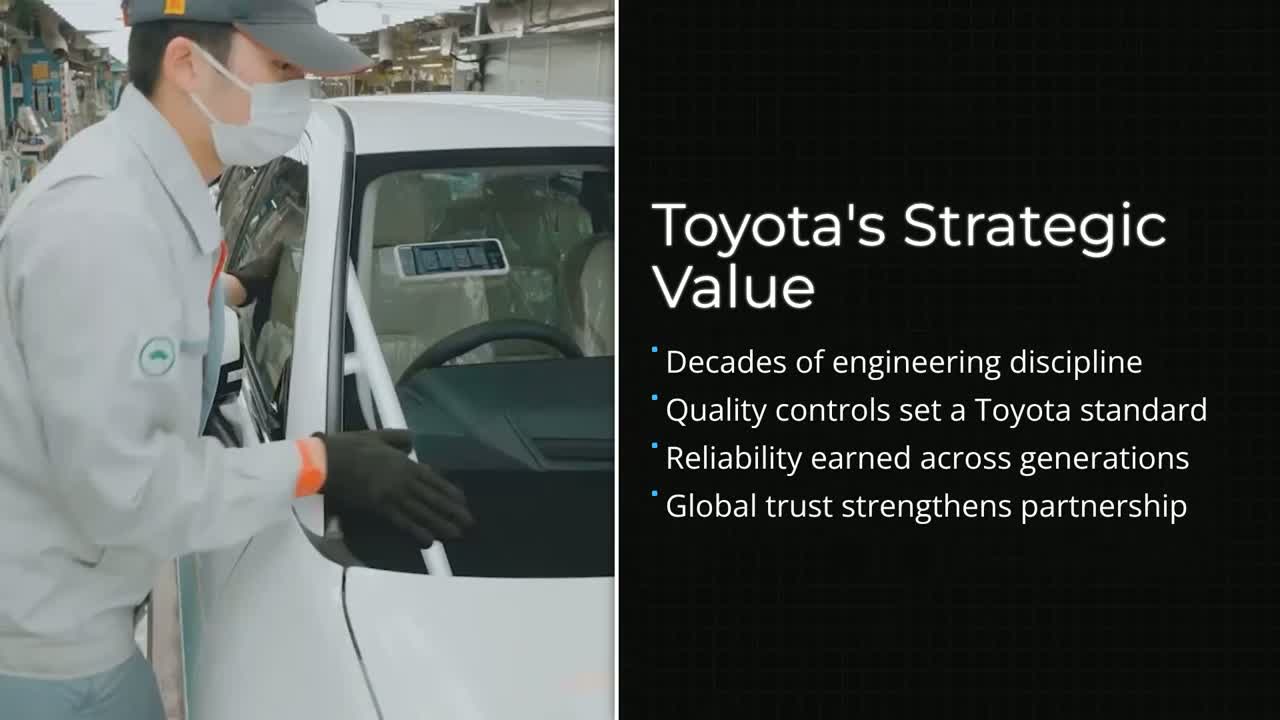 EV supply chain