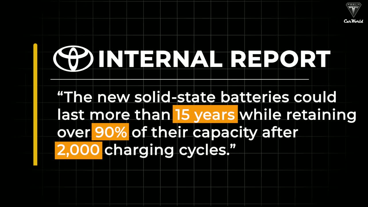 Toyota solid-state battery cell